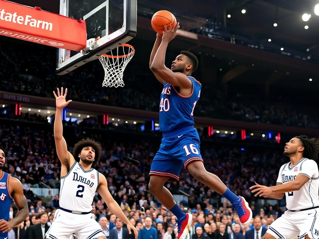 Duke Edges Kansas 78-66 in Champions Classic, Improves to 5-0